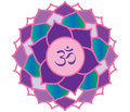 Nirvana Spiritual Coach